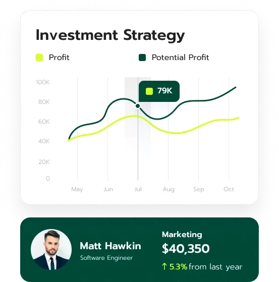 Reed Vinstode market analysis